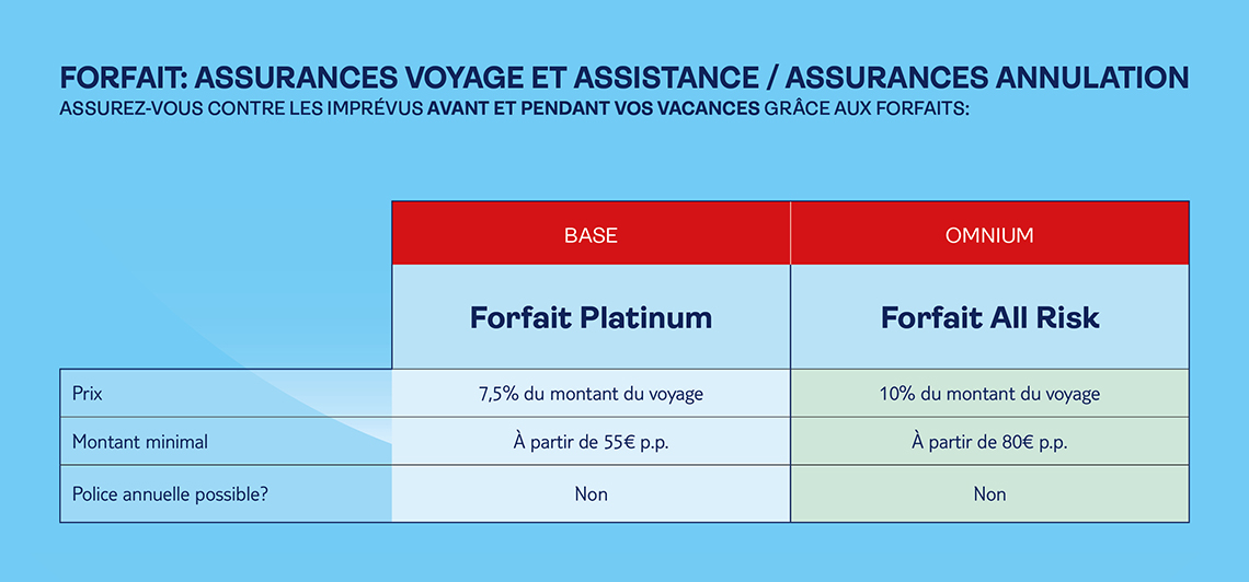 découvrez les implications d'une clause d'assurance annulant la garantie. informez-vous sur vos droits et les conséquences de cette clause sur votre couverture. assurez-vous d'être bien protégé en toute connaissance de cause.