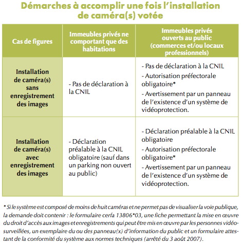découvrez comment la réforme de la protection des communes vise à renforcer la sécurité et le bien-être des citoyens tout en préservant l'environnement et en favorisant le développement local.