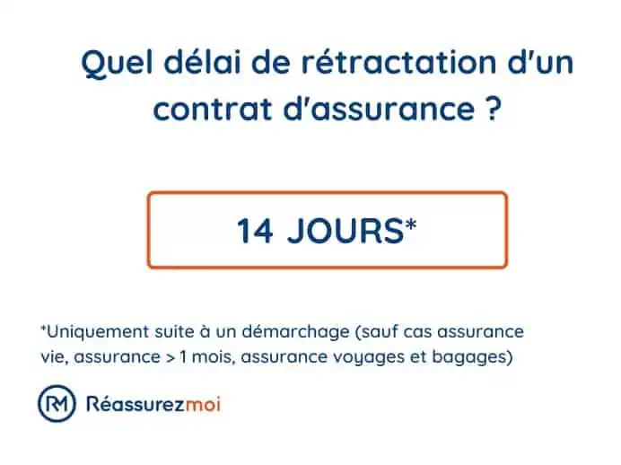 découvrez nos conseils pratiques pour résilier votre contrat d'assurance en toute simplicité. suivez nos étapes claires pour mettre fin à votre contrat, comprendre vos droits et éviter les pièges lors de la résiliation. informez-vous sur les délais et les conséquences de cette démarche.