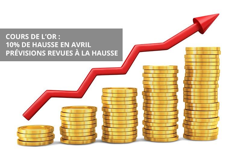 découvrez pourquoi les primes d'assurance augmentent en australie, les facteurs qui influencent cette hausse et les conseils pour mieux gérer vos coûts d'assurance en 2024.