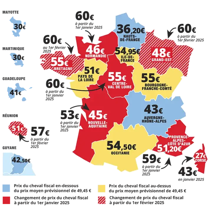 découvrez comment les émeutes entraînent une hausse des tarifs d'assurance auto et habitation en 2026, impactant votre budget et vos protections.