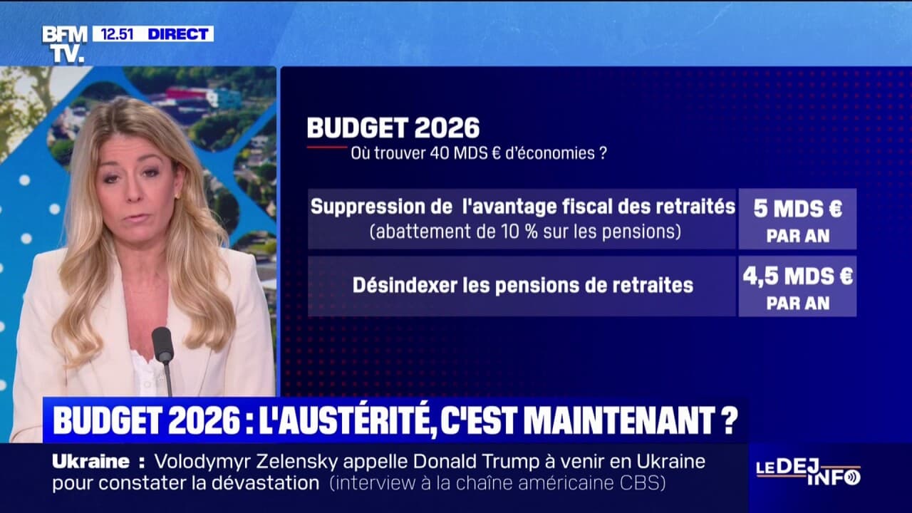 découvrez comment maîtriser vos dépenses contraintes en 2026 pour mieux gérer votre budget et optimiser vos finances personnelles.