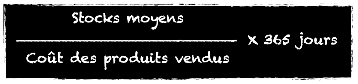 analyse détaillée des finances de romain avec un revenu net de 2900€, incluant gestion budgétaire et optimisation des dépenses.