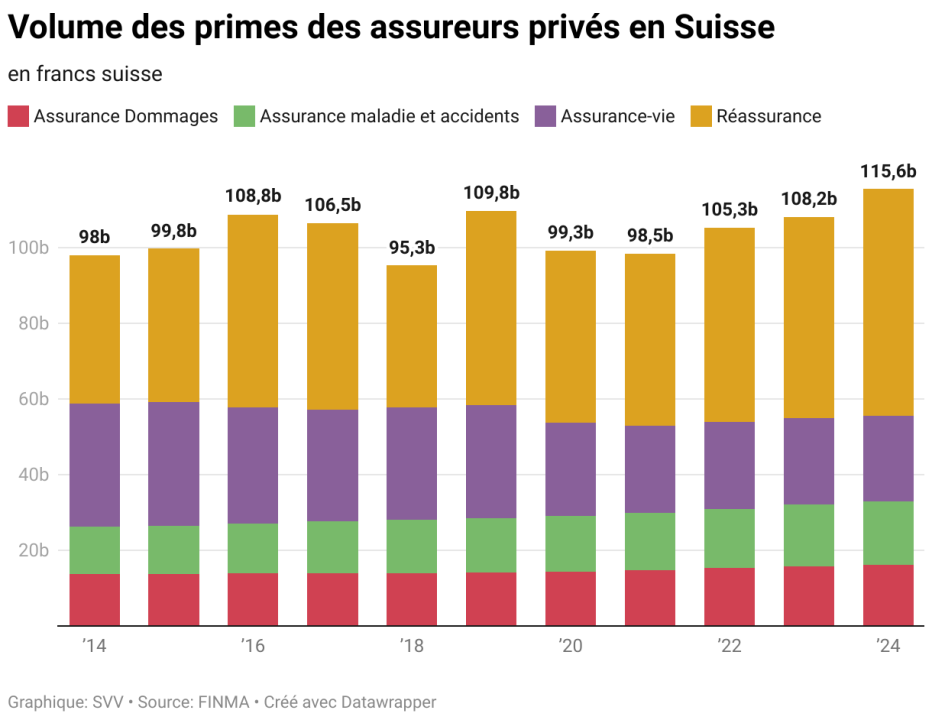 découvrez comment réduire vos primes d'assurance habitation après un cambriolage grâce à des conseils pratiques et des démarches efficaces.