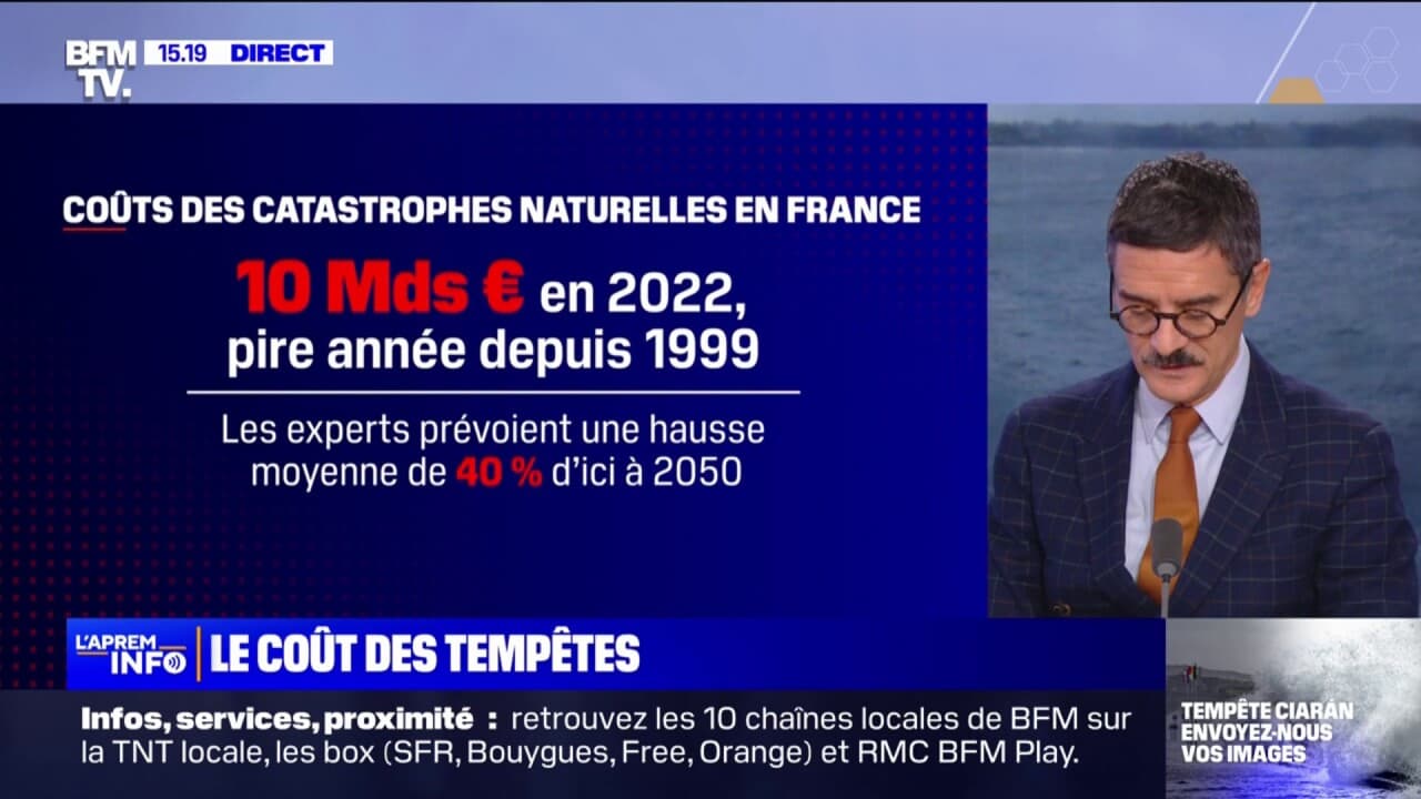 découvrez la fin de la compensation automatique des catastrophes naturelles et ses impacts sur les indemnisations et la gestion des risques.