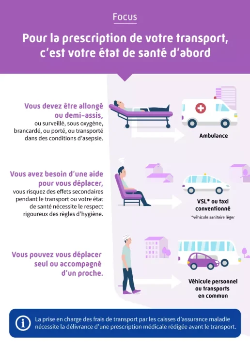 découvrez comment l'intelligence artificielle influence les décisions de refus de remboursements en assurance, ses enjeux et ses impacts pour les assurés.