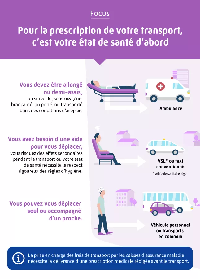 découvrez comment l'intelligence artificielle influence les décisions de refus de remboursements en assurance, ses enjeux et ses impacts pour les assurés.