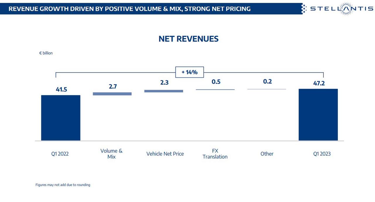 découvrez les revenus nets mensuels de vincent, radiologue à rennes, s'élevant à 5 400 €. analyse détaillée de son salaire dans le secteur médical.