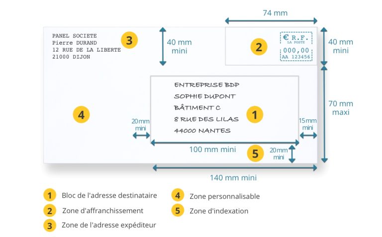 découvrez les risques d'indemnisation liés à la canicule lors du maintien des fenêtres ouvertes et comment vous protéger efficacement.