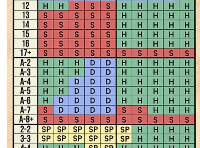 découvrez comment éviter l'oubli de signature sur la carte grise dû au coût élevé et quelles solutions adopter pour sécuriser vos démarches administratives.