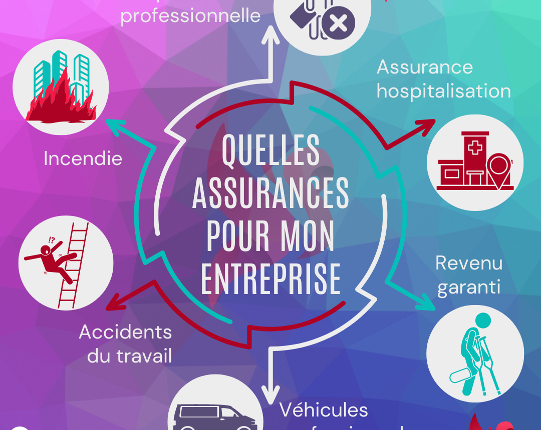 découvrez notre assurance habitation avec garanties allégées, une solution économique offrant l'essentiel pour protéger votre logement en toute sérénité.
