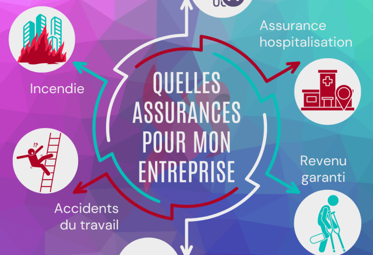 découvrez notre assurance habitation avec garanties allégées, une solution économique offrant l'essentiel pour protéger votre logement en toute sérénité.